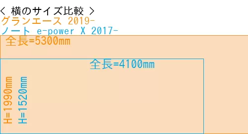 #グランエース 2019- + ノート e-power X 2017-